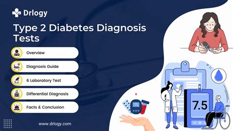 Type 2 Diabetes Diagnosis