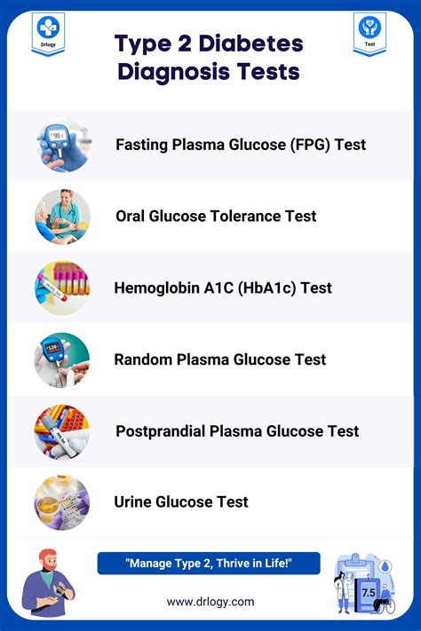 Type 2 new diagnosis Diabetes UK test