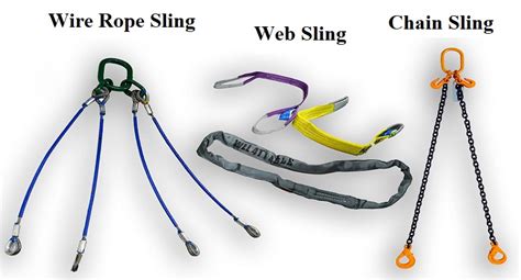 Type 5 sling.  The selection of slings should be based upon the size and type...