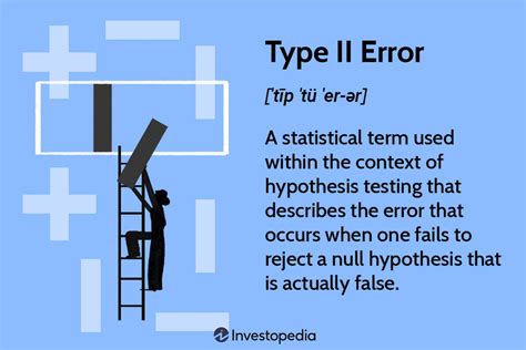 Type II Error Explained, Plus Example & vs. Type I Error - Investopedia