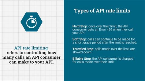 Typeracer api.  The default rate limit for the TypeRacer API is 900 reque...