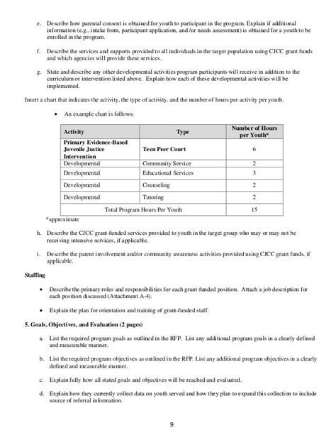 Types Of Juvenile Delinquency Prevention Programs bertyltesting