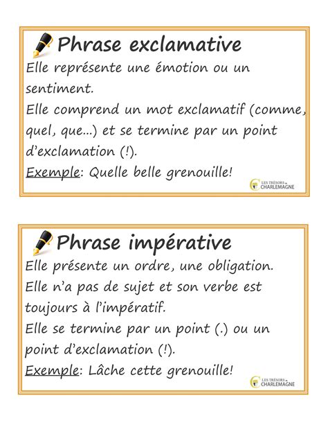 Types de phrases en français pdf