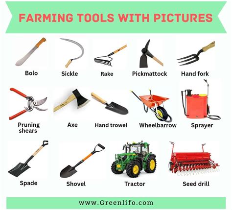 Types manual farm tools and their uses. - The college writer a guide to thinking writing and researching 5th edition.