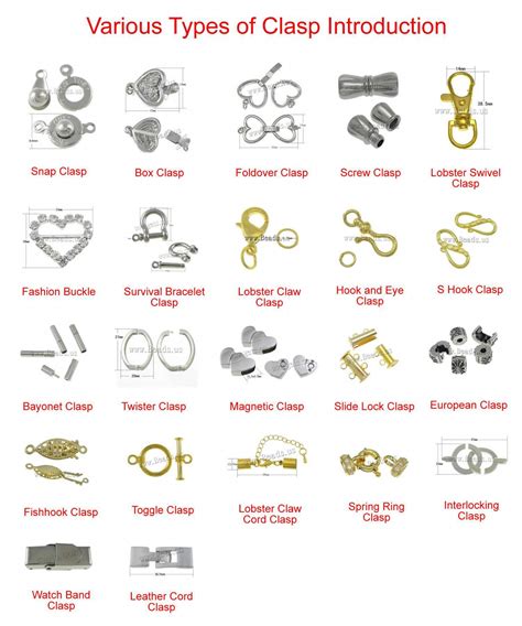 Types of Chains Closure - Etsy