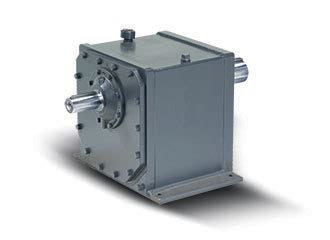 Types of Gearboxes Rexnord