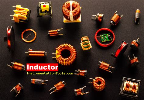 Types of Inductors in Electronics