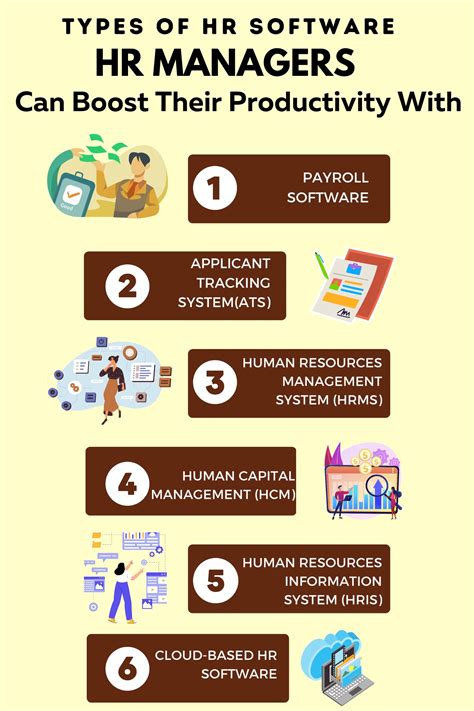 Types of Office Software Programs to Boost Productivity