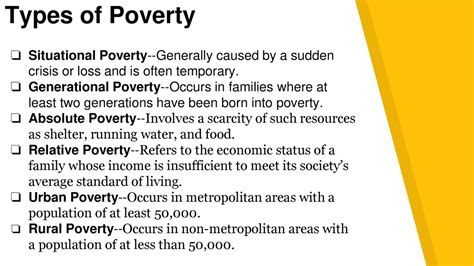 Types of Poverty - eschooltoday.com