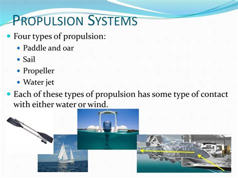 Types of Sailplane Propulsion Systems