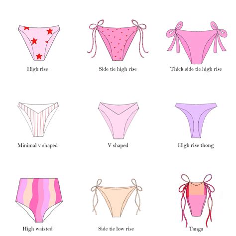 Types of Swimsuit Bottoms & Their Fits - LA BLANCA