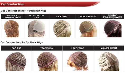 Types of Wigs and Their Benefits