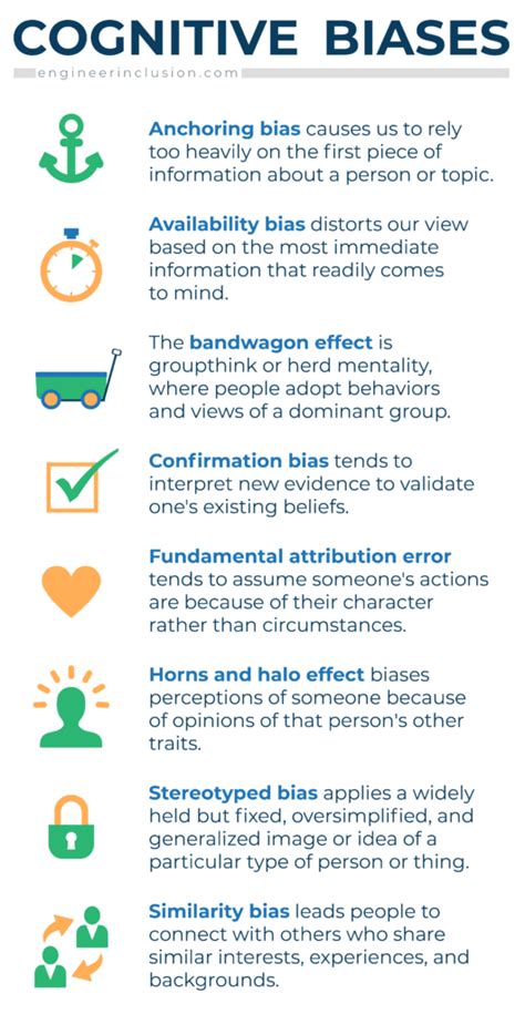 Types of bias A list of common cognitive biases