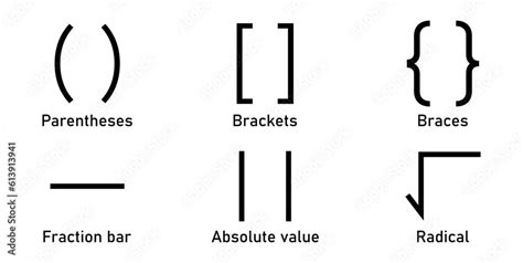 Types of brackets in math. Different mathematical symbol. Parentheses