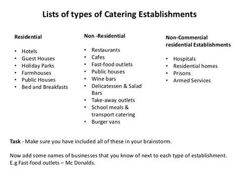 Types of catering establishment.  From .  Explore the key types of cate...