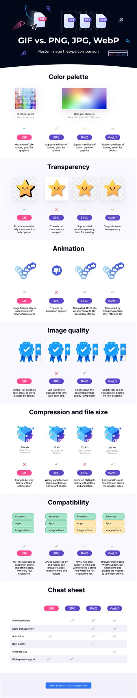 Types of chrome colors.  This article will guide you through the steps to change ...