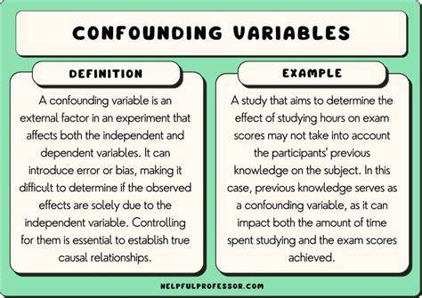 Types of confounding variables.  Confounding Variables | Definition, Examples &amp...