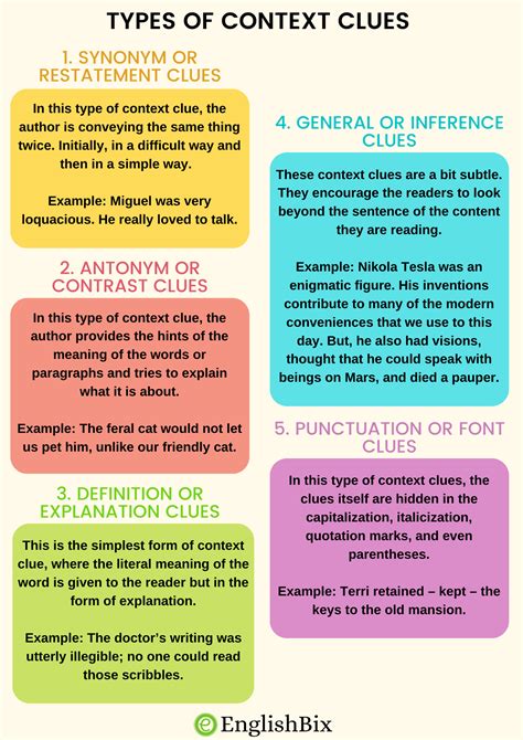 Types of context clues powerpoint. .  <a href=https://merchant.sonarmatrix.com/caah/index...