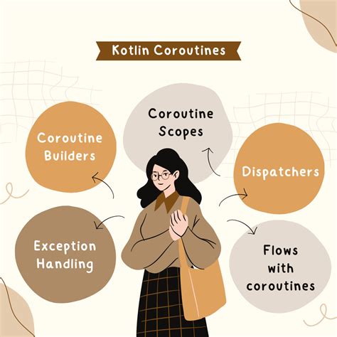 Types of coroutines