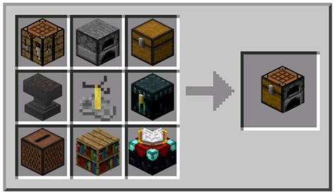 Types of crafting tables in minecraft