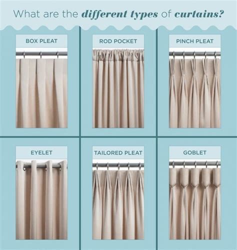 Types of curtain explained – make the right choice for every room