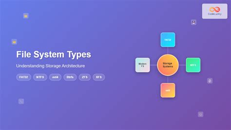 Types of file system in windows.  Discover the major filesystem types used by Windows, learn ...