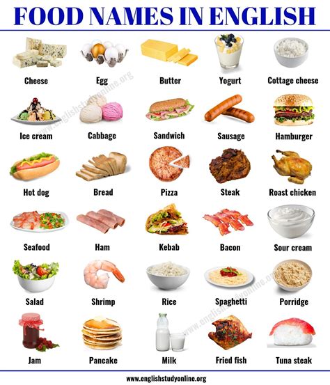 Types of food order. Sep 27, 2022 · The three primary macronutrients are carbohydrates, fat, and protein. Carbs fuel your body with immediate energy. Protein provides amino acids, which are essential for building muscle, skin, blood, and important structures of the brain and nervous system. And fat is vital for brain development, insulation, energy reserves, cell function, and ... 