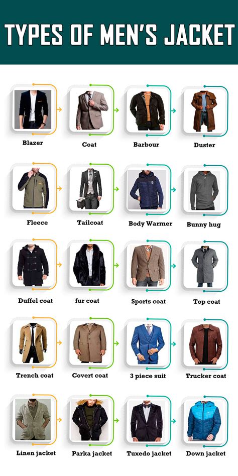 Types of jackets for men. A. Any jacket made of cotton fabric is best for the warm seasons. Try to wear jackets made of light materials in bright colors like red and yellow. And since jackets are more of a winter staple, limit your options to wearing cotton varsity jackets or lightweight denim if you insist on wearing one in summer and summer. Q. 