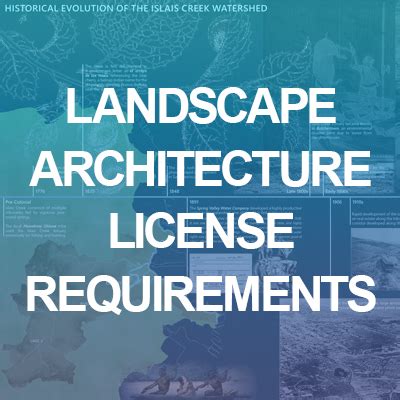 Types of landscape architecture.  Their license was verified as active when ...