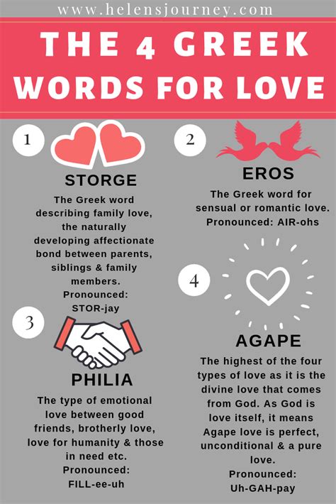 Types of love greek. There are actually four Greek words that communicate a different type of love. Those words are Agape, Storge, Phileo, and Eros. Because these are Greek terms, none of them are directly present in the Old Testament, which was originally written in Hebrew. However, these four terms offer a broad overview of the different ways love is … 