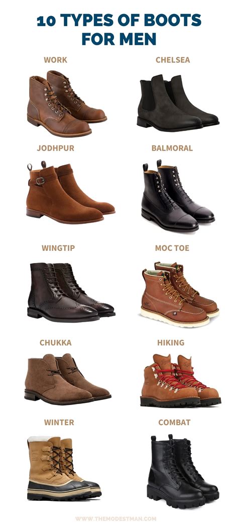 Types of male footwear. Sneakers: Running Shoes, Basketball Shoes, Skate Shoes, Tennis Shoes. Boots: Hiking Boots, Chukka Boots, Chelsea Boots, Work Boots, Cowboy Boots, Dress Boots. Slip-Ons: Sandals, Loafers,... 