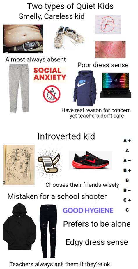 Types of quiet kids.  guide such Suchyoungpeople typically consider programs.  I was one suc...