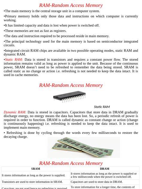 Types of ram pdf.  Memory cells can be accessed to transfer information to or from any desi...