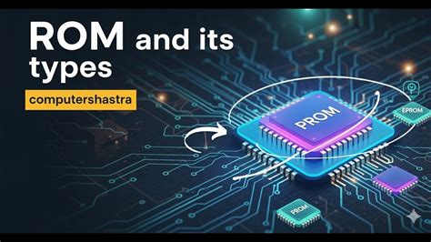 Types of rom in computer. .  <a href=https://rezhenergohab.ru/xpii15/canbus-autoradio...