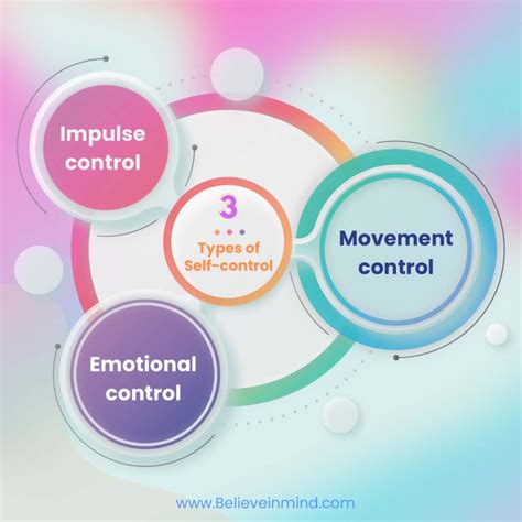 Types of self control Artofit