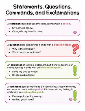 Types of sentences ks2 worksheet.  Types of sentences (statements, questions, exclam...