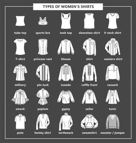 Types of shirts. 24 Nov 2022 ... Top 10 Types of Men's Shirts · 10. Denim Shirt · 9. Polo Shirt · 8. Classic Short Sleeve T-Shirt · 7. Chambray Shirt · 6. Shi... 