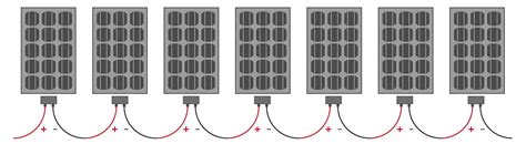 Types of solar equipment, explained Essentra Components US