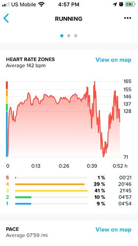 Typical heart rate monitor strap lifespan? - #17 by ericallenboyd ...