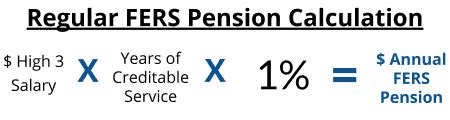 Jan 24, 2020 · If you have a pension that pays you $3,000 per m