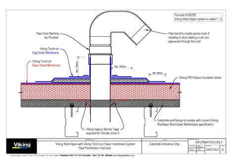 Typical roof penetration system installation guide. - Lg 37lb5df 37lb5df uc lcd tv service manual.