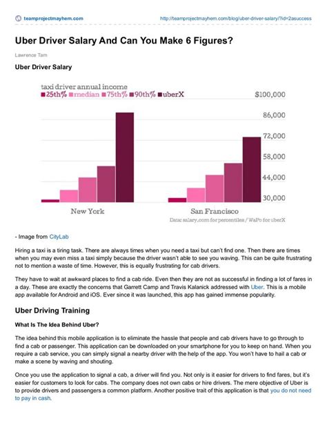 Typical uber driver salary. Things To Know About Typical uber driver salary. 