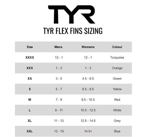 Tyr Fins Size Chart