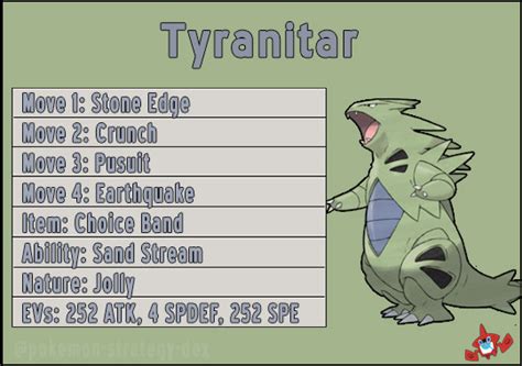 Tyranitar moveset gen 8. .  <a href=https://my.soulquest.app/assets/images...