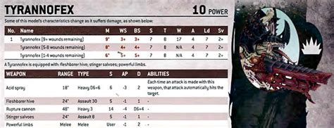 Tyrannofex datasheet.  Striding ominously towards their prey, these alien gi...