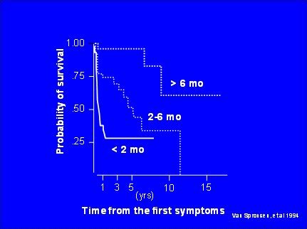 Tyrosinemia Type I - GeneReviews® - NCBI Bookshelf