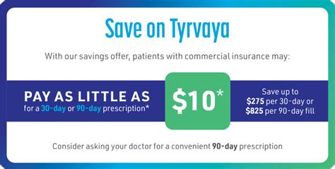 Tyrvaya coupon. Pay as little as $0 co-pay* or $89 per month†. You'll get the lowest possible price based on your insurance and co-pay offer for each box of CEQUA (60 vials). It's easy to enroll right on your phone. Your medication is delivered free to your door. Online and phone support keeps you informed and helps manage refills. 