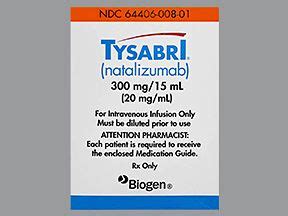 Tysabri dosage Form strength how to use and more