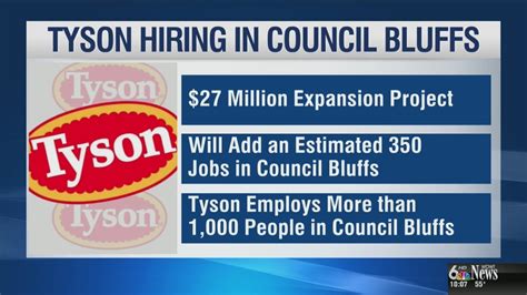 Tyson hiring center phone number. Footer. Who We Are · Innovation · Our Brands · Sustainability · Careers · Investors · News · Contact Us. Social Menu. Copyright 202... 