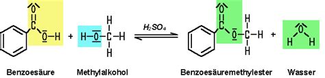 Über die einwirkung von benzoylchlorid auf cyanamid und natriumcyamid. - 2001 acura tl catalytic converter manual.